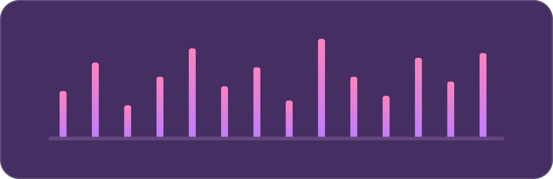 Event stream